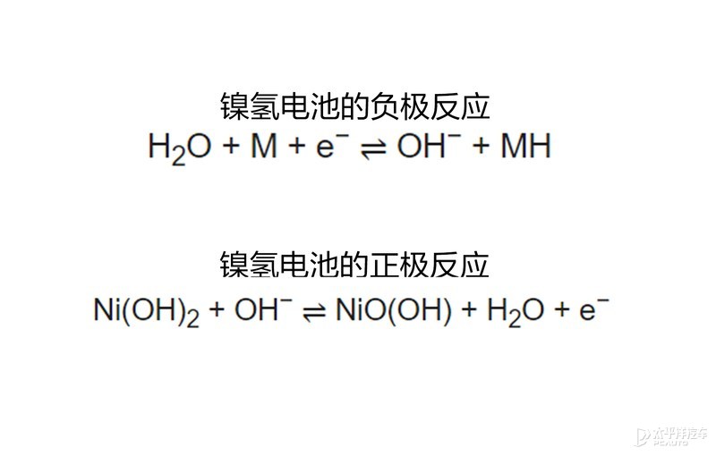 电池研究院简介,比亚迪电池研究院