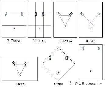 适合营业场所的音乐,营业喇叭