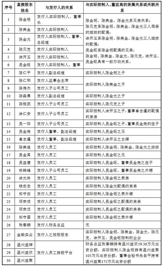 明泰股份股票最新消息,明泰股份分红最新消息