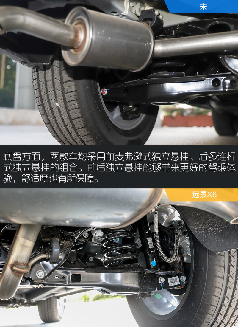 8万能买的商务车,8万能买什么suv新车油电混合车