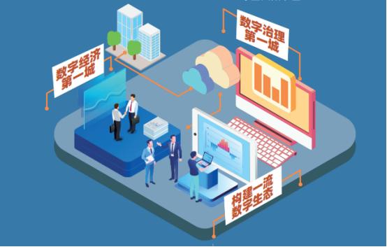 杭州未来五年重点发展哪个区,杭州下沙沿江未来规划发展