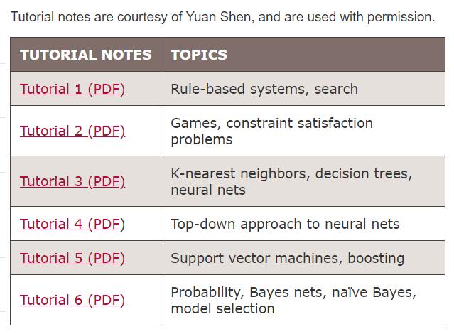 麻省理工计算机科学与技术,麻省理工学院人工智能最新成果