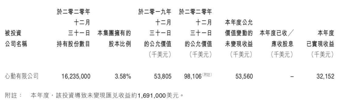 slg王国纪元,王国纪元最新游戏活动
