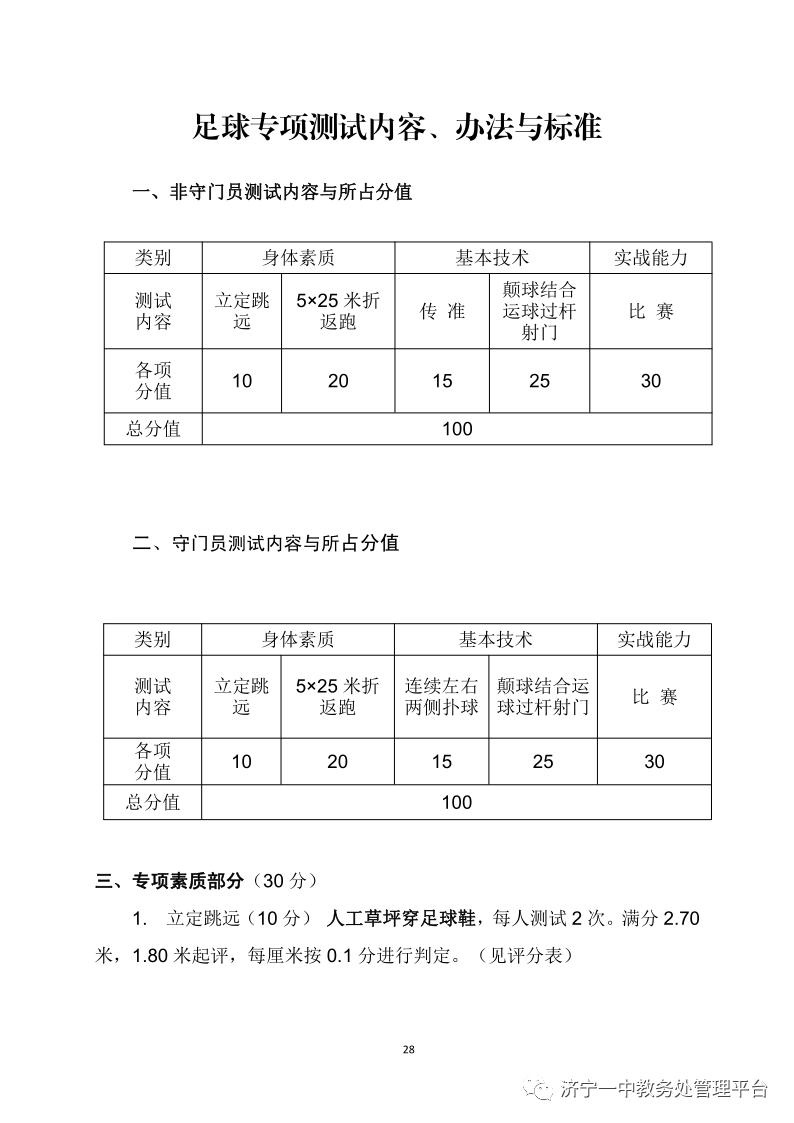 济宁一中特招生学生名单,济宁一中特招上线率