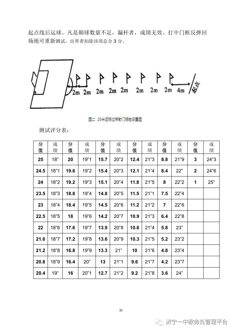 济宁一中特招线和一段线,济宁一中招生简章