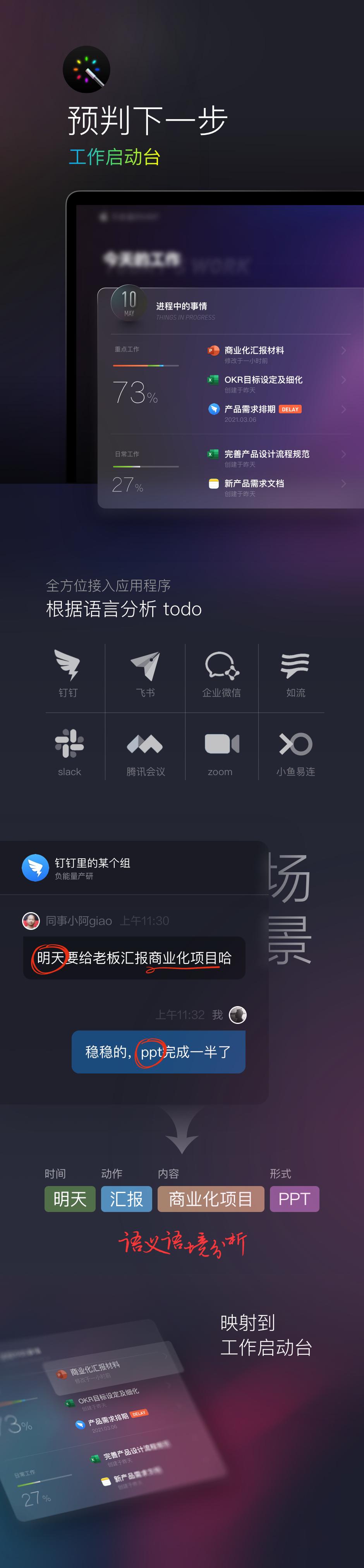我用*今条头日**的算法逻辑重新定义了macOS