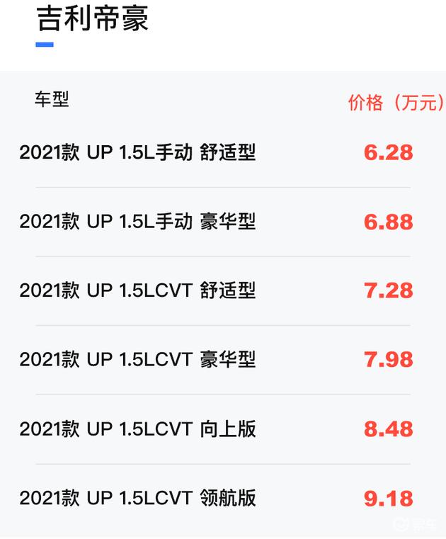 10万以内帝豪新能源纯电动车,2021款吉利帝豪up上路测试
