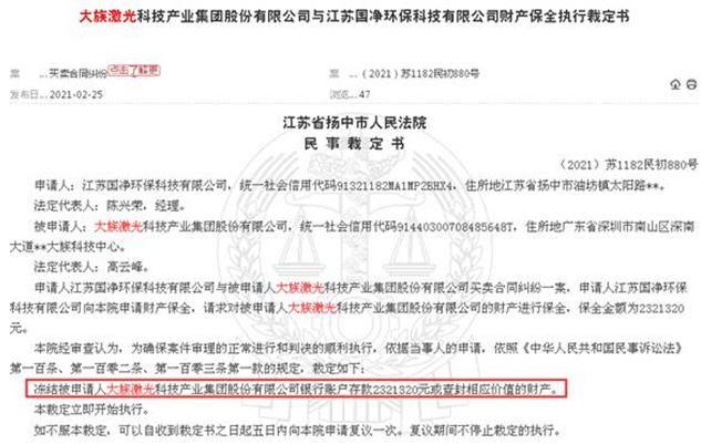 尴尬！大族激光一季报大增业绩却“扶不起”股价：一个月不到下跌近20%投资者质疑“是否有黑天鹅或者未公开的大雷”