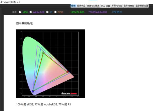 thinkpadx1carbon和nano区别,thinkpadt14和x1carbon怎么选