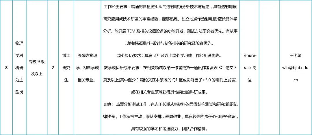 北京大学2020届硕士招聘简章,2021北京工业大学招聘公示