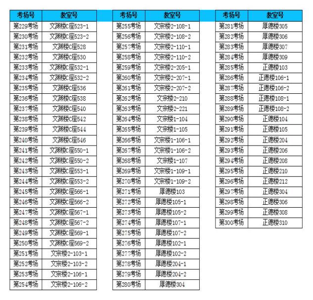 2024年二级建造师考点,2024年二级建造师考点清单