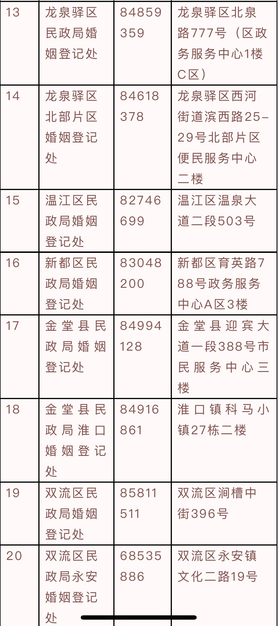 成都户口跨省通办,成都可以办理异地婚姻登记手续吗