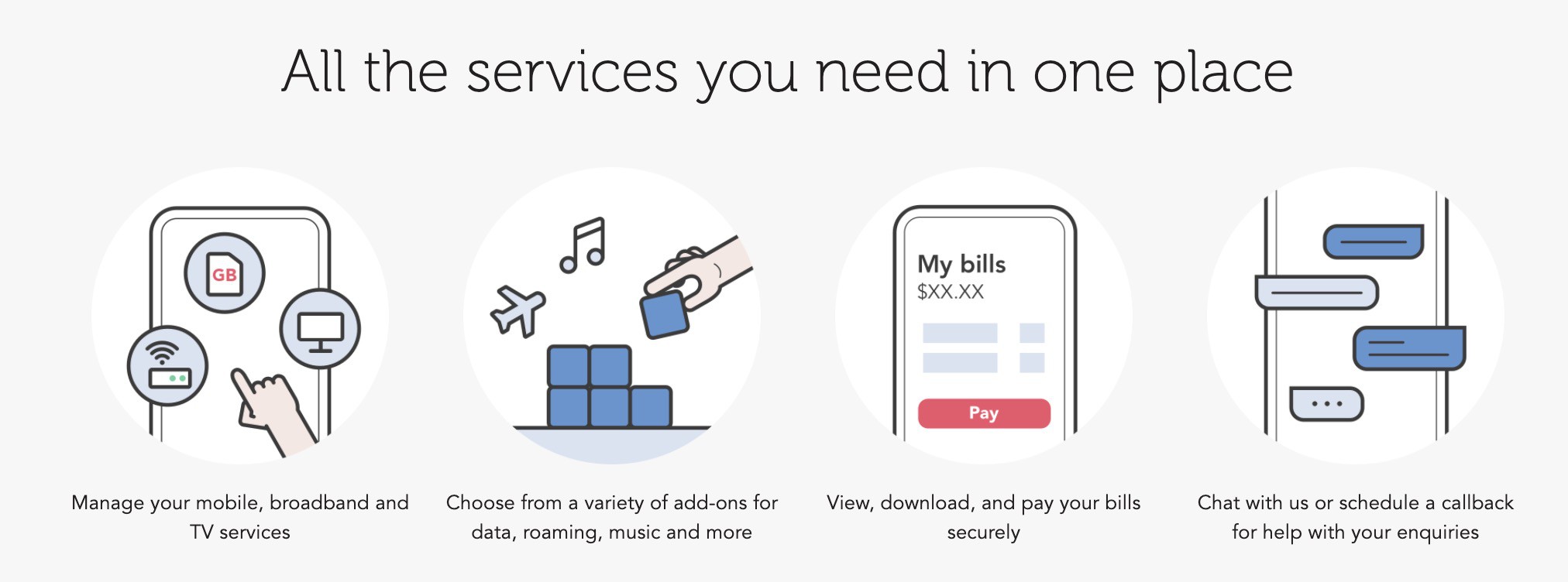 在新加坡怎么办sim卡,新加坡sim卡怎么开通