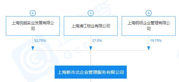 浦江中国“卖子”，肖兴涛倒手赚钱贴补家用