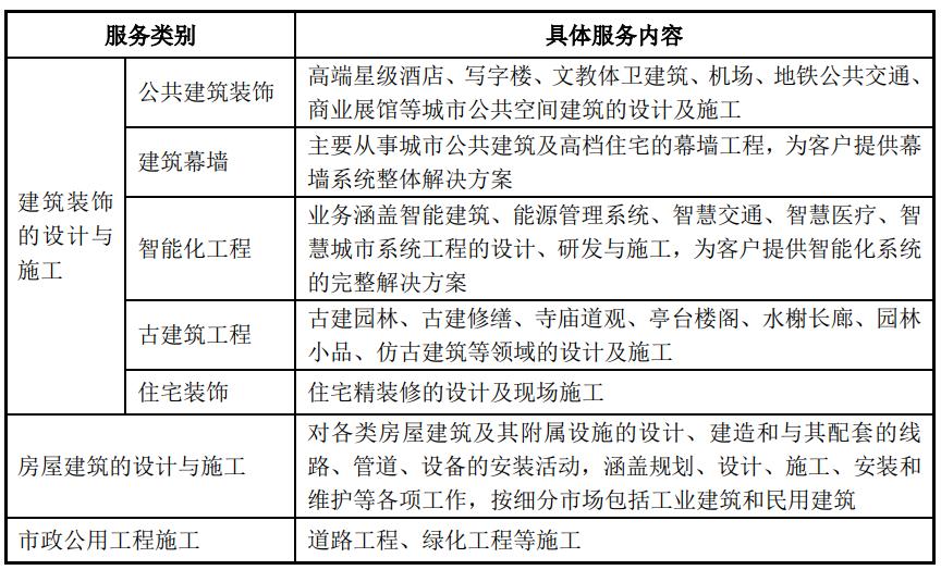 德才股份上市,德才股份几号公布中签结果
