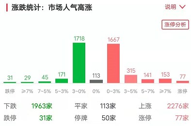 猪肉股走强的解读,猪肉板块早盘逆势走强