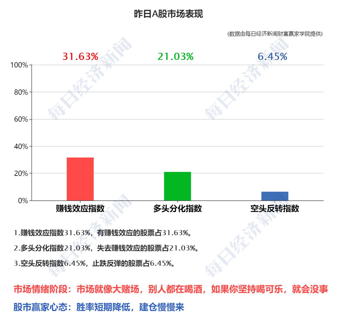 早财经丨阿里、海尔、美的等联合体收购苏宁易购16.96%股份；警方通报张陶打人事件：已刑拘；深圳二手房半年成交量大跌35%