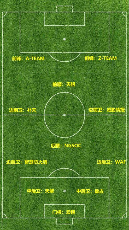 2019欧洲杯意大利名单阵容,2000年欧洲杯意大利阵容