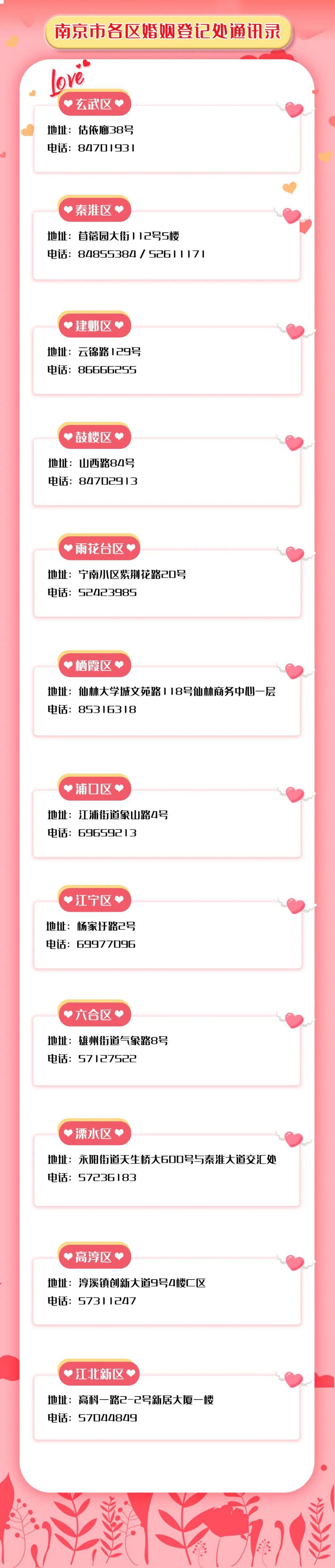 南京婚姻登记跨区域办理业务,南京市婚姻登记管理办法