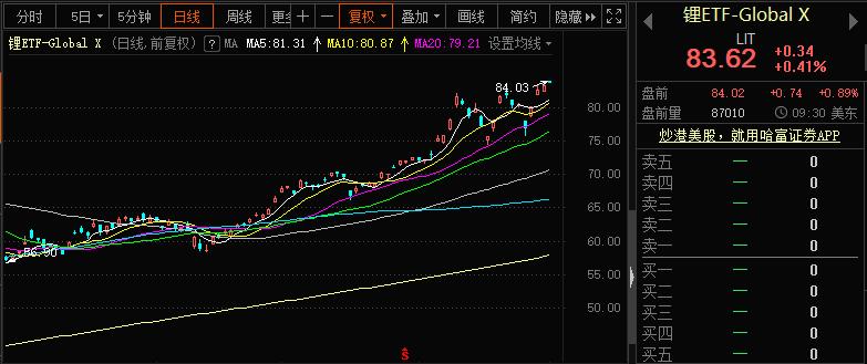 北方华创芯片最新消息,北方华创最近有减持吗