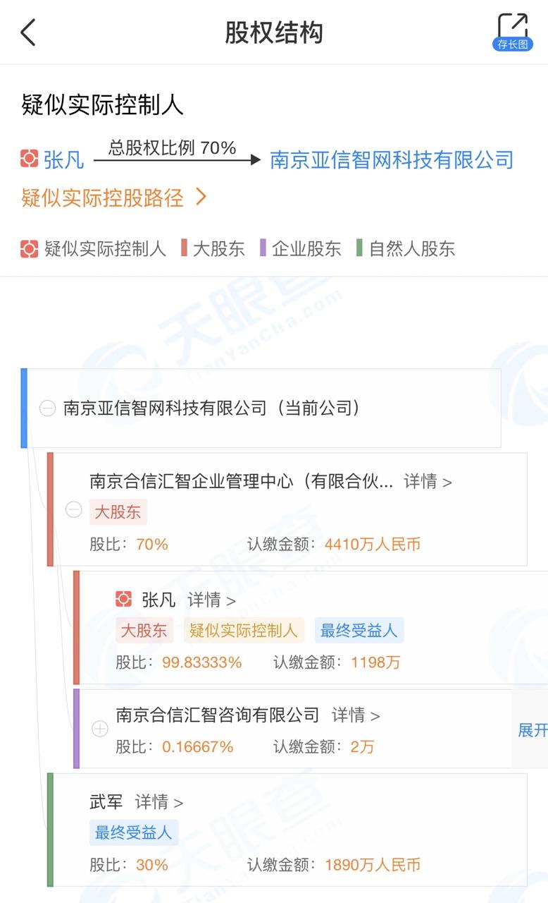 浜氫俊瀹夊叏ipo閫氳繃,浜氫俊缃戠粶瀹夊叏瓒嬪娍