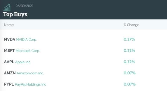 最新消息美元持续上涨的原因,突发行情黄金价格大涨