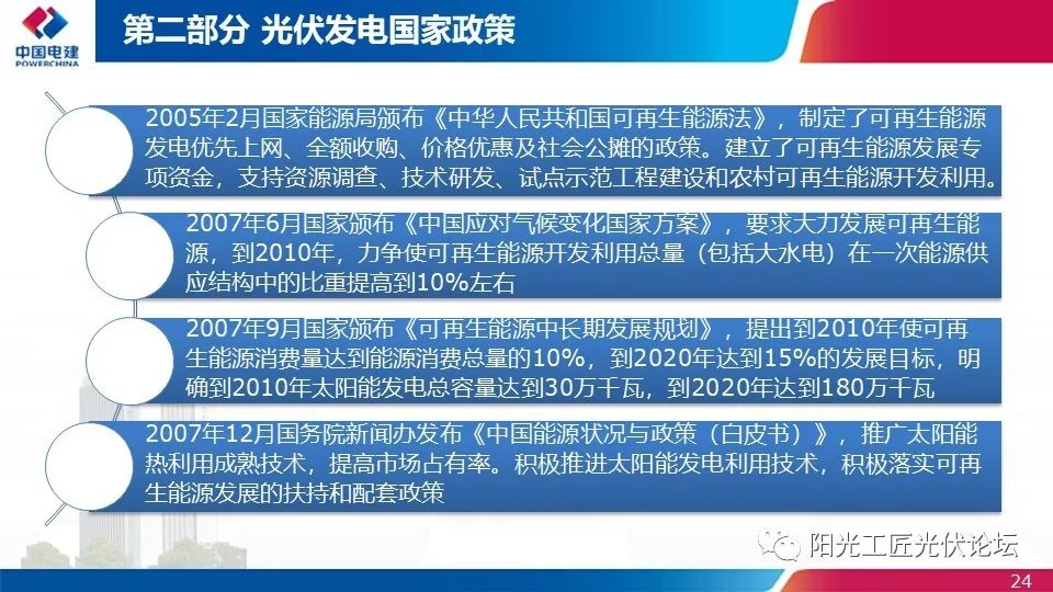 光伏发电实施方案细则哪里查询,光伏发电政策是怎样的