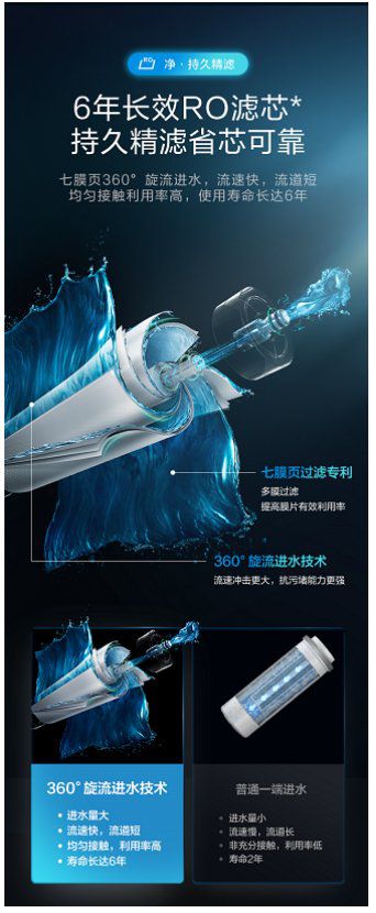 美的极光和澎湃净水器,美的净水器双出水直饮