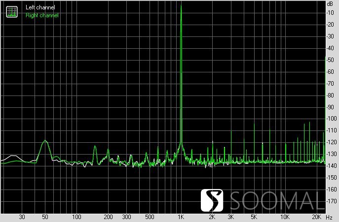 双木三林m8a评测,双木三林m400解码器评测