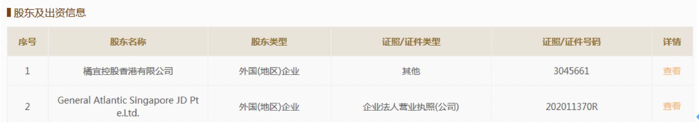 企业观｜橘朵拿回国货标签，主力产品腮红、眼影“强化”自有供应链