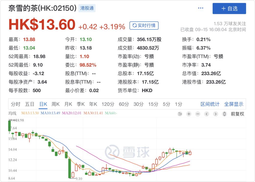 益禾堂蟑螂事件属于公共关系吗,益禾堂奶茶店蟑螂乱爬