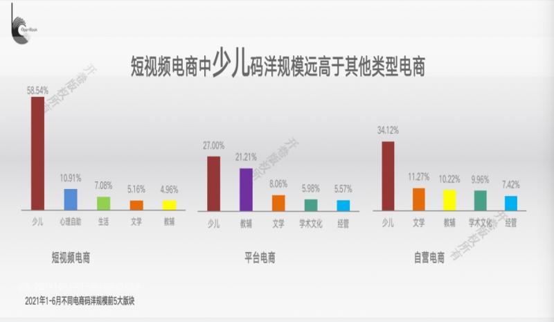 低至一折的折扣,低至2折最后大减价售完即止