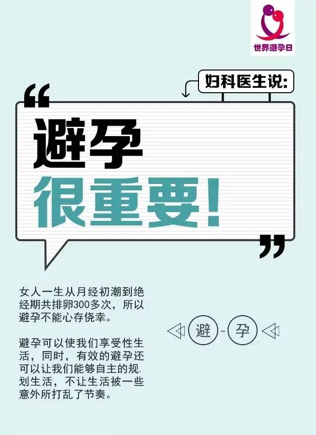 世界避孕日的感想,世界避孕日是一种责任吗