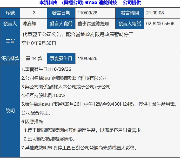限电企业陆续复产,限电有些工厂照常生产