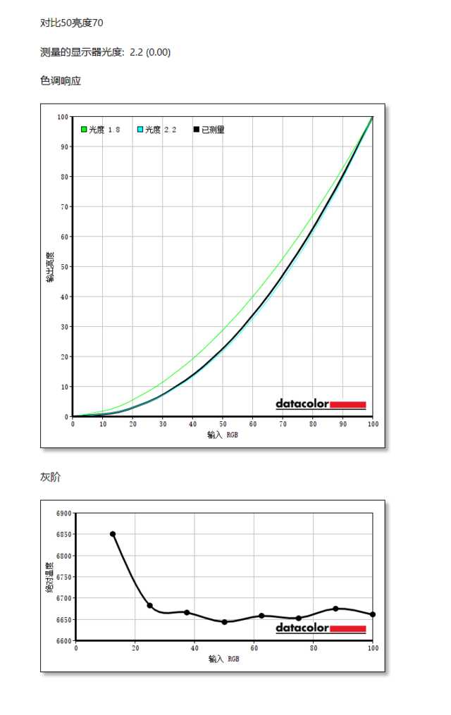 ag274qg显示器测评,agonag274uxp显示器测评
