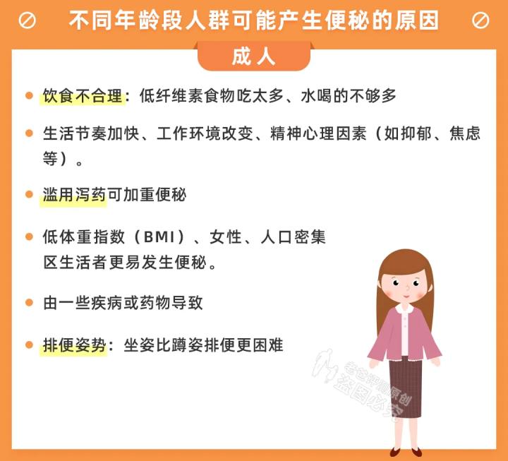 各种功效的酵素,酵素养生酵素