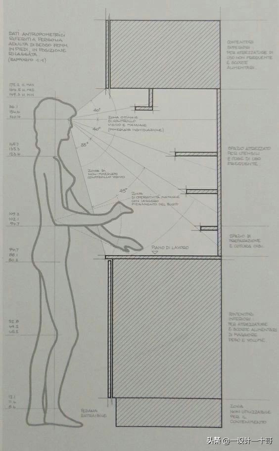 看看这5个细节设计,细思极恐的细节设计