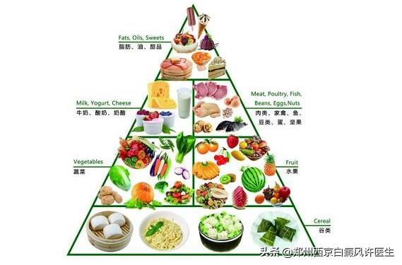 影响白癜风疗效因素,对白癜风影响最大的因素
