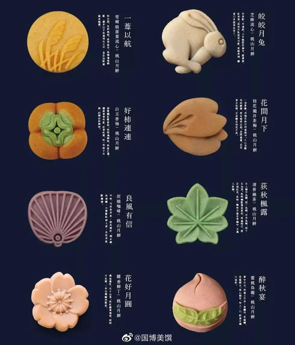 博物馆、烟厂、省医院......都跨界卖起了月饼？就很离谱