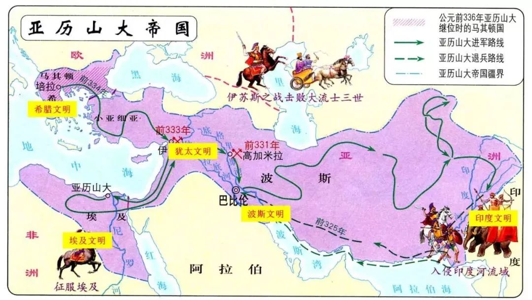 中东千年纷争,中东大棋局