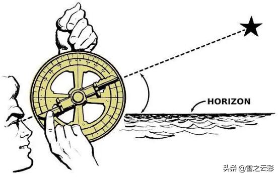 500年的大国崛起之路上的英雄们