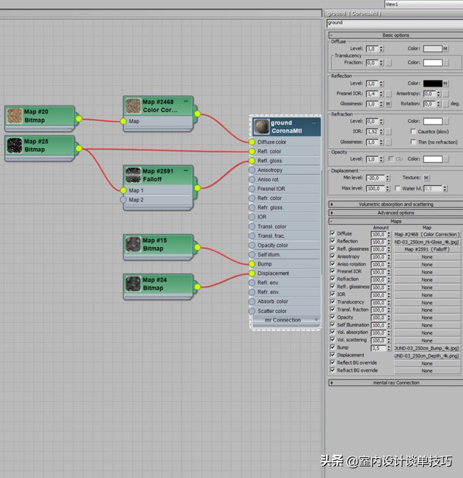 建筑效果图手绘表现,建筑效果图怎么做出真实感