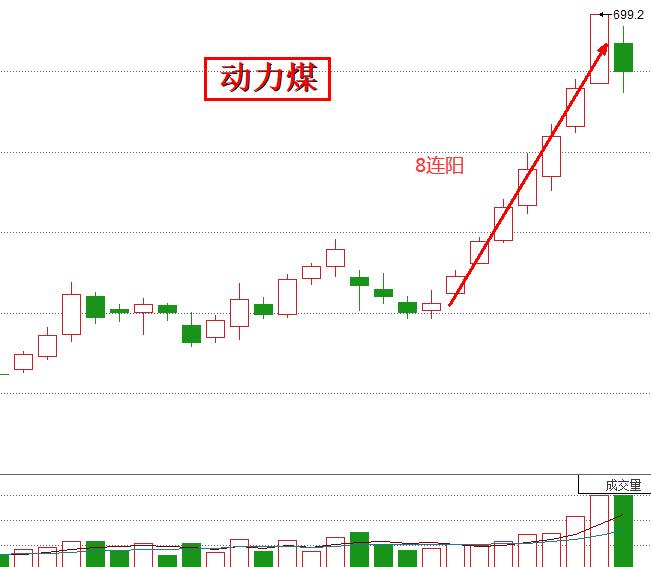 冬季穿越四大无人区,冷冬之下抢占一个无人区