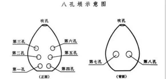 想让孩子学一种乐器学什么好,想让孩子学音乐该怎么教