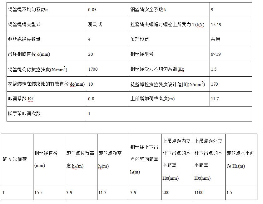 悬挑脚手架搭设安全标准化做法3d,花篮悬挑脚手架和普通悬挑脚手架