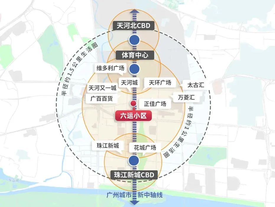 天河区有哪些城中村需要改造,天河区改造哪些城中村