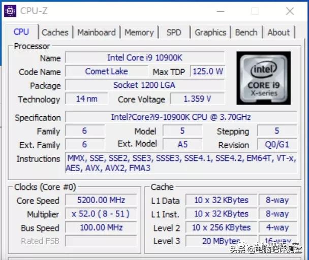 华硕ROGMAXIMUS系列最贵的型号,rogmaximus