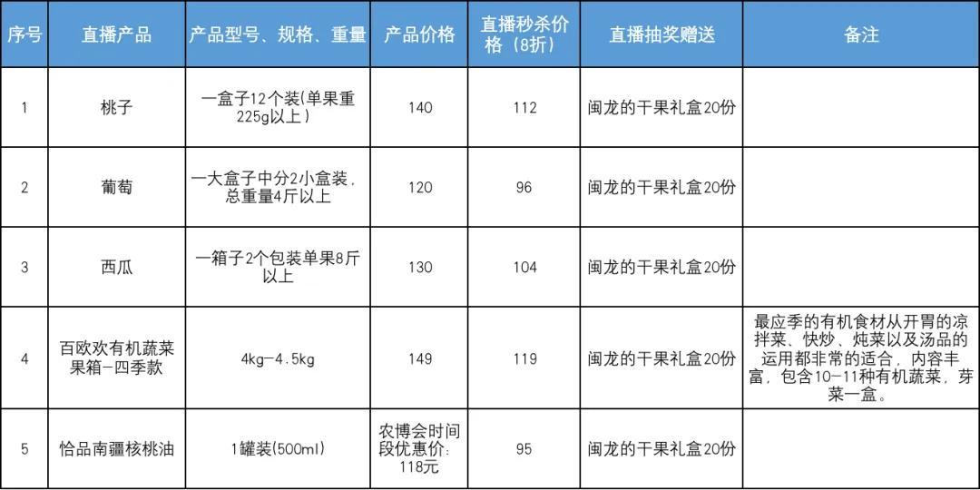 上海浦东新区川沙镇镇长,上海浦东新区川沙新镇党委书记