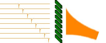 目前最厉害的相控阵雷达,最好的相控阵雷达