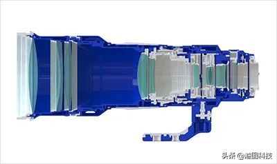 适马定焦哪一支画质最优秀,适马24mmf2.8定焦测评